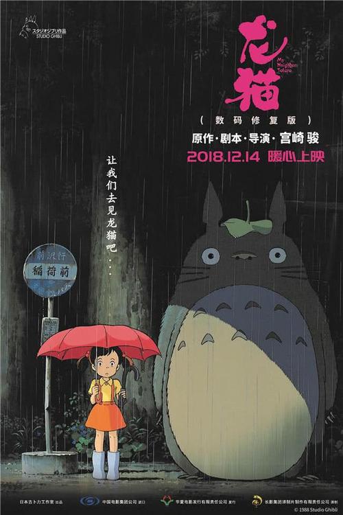 哪里能办加州驾驶证